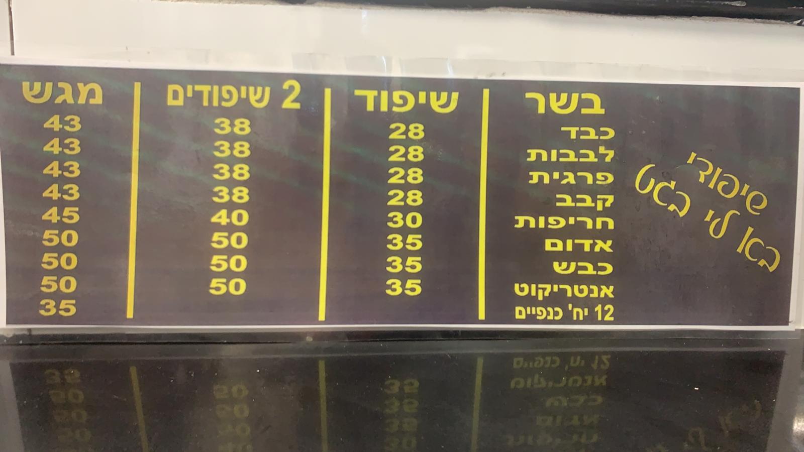 WhatsApp Image 2020-03-18 at 4.21.21 PM (1).jpeg.jpeg